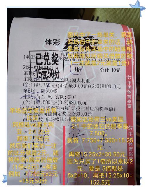 世界杯竞猜投注资金规划与管理技巧全解析 世界杯竞猜投注资金规划与管理技巧全解析