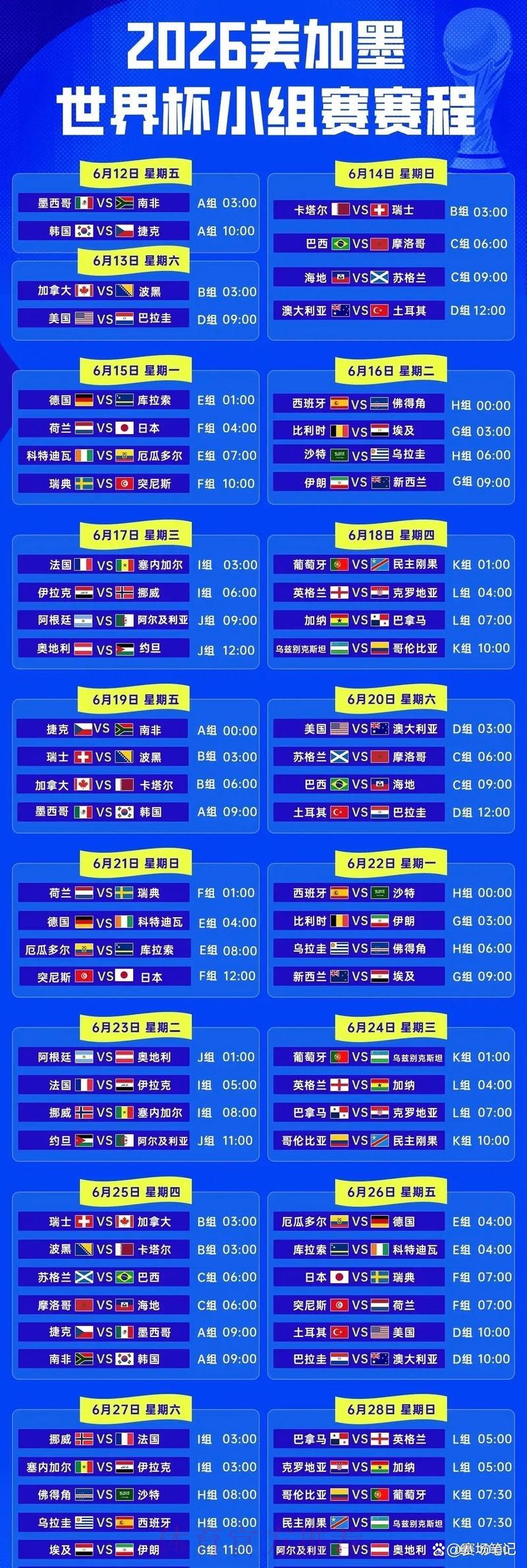 2026年世界杯完整赛事日程一览 2026年世界杯完整赛事日程一览