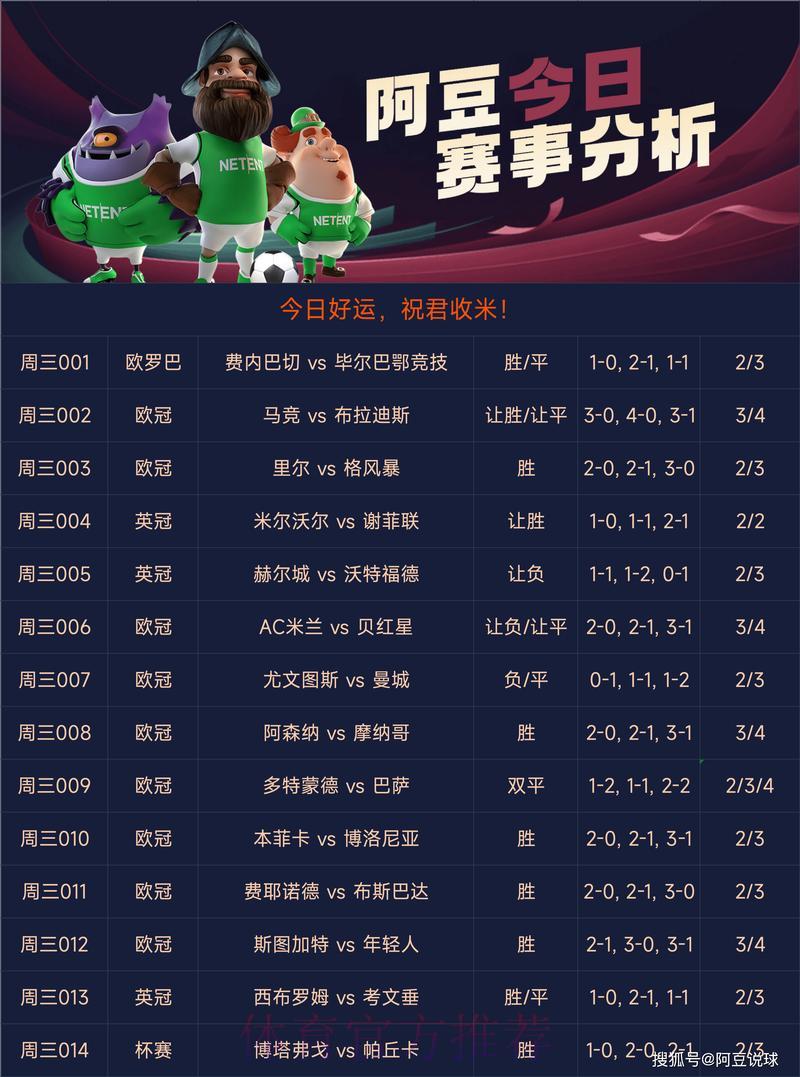 世界杯竞猜平台热门赛事：精品项目倾情推荐