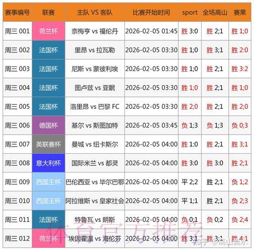 世界杯博彩平台提升获胜概率的实用技巧有哪些？