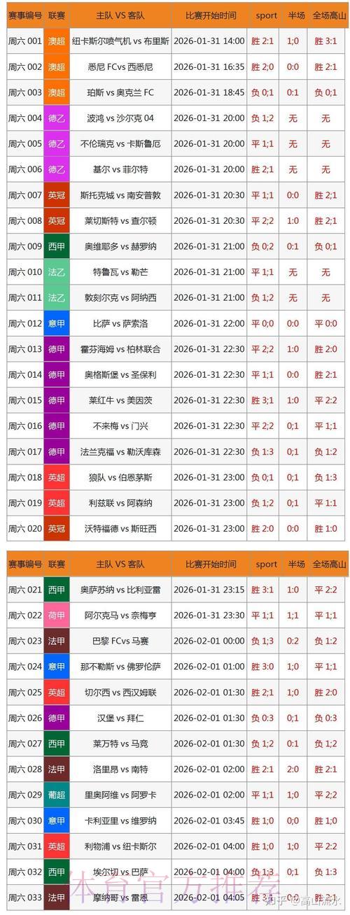 世界杯博彩平台提升获胜概率的实用技巧有哪些？