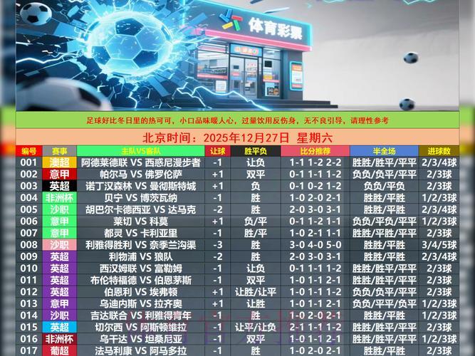 世界杯博彩平台提升获胜概率的实用技巧有哪些？