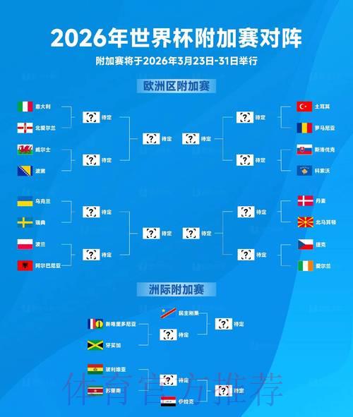 2026世界杯最新权威预测榜单正式出炉