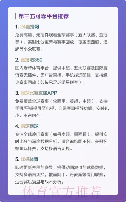 精选免费高清世界杯直播平台大全