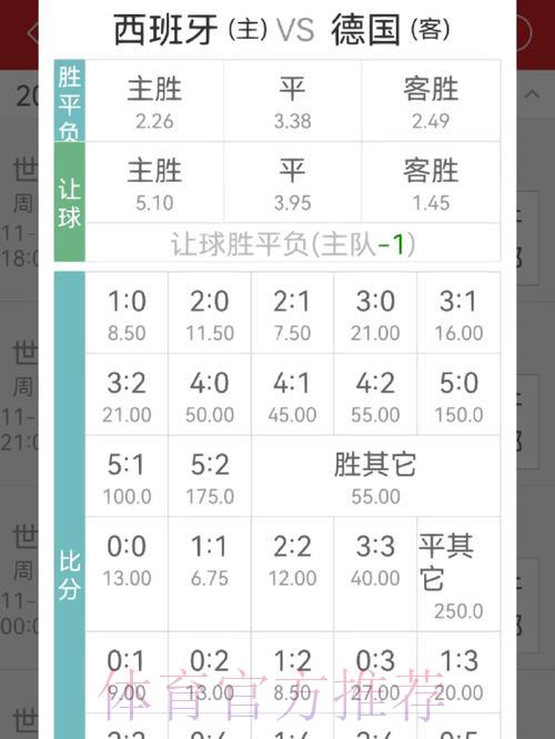世界杯竞猜赔率全攻略：新手必知的核心要点
