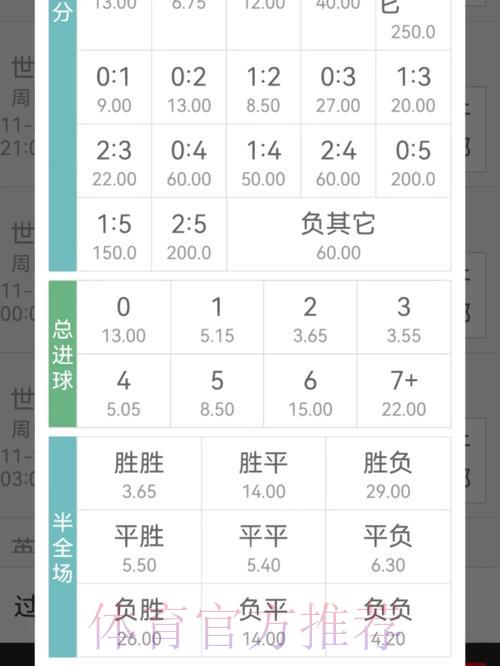 世界杯竞猜赔率全攻略：新手必知的核心要点