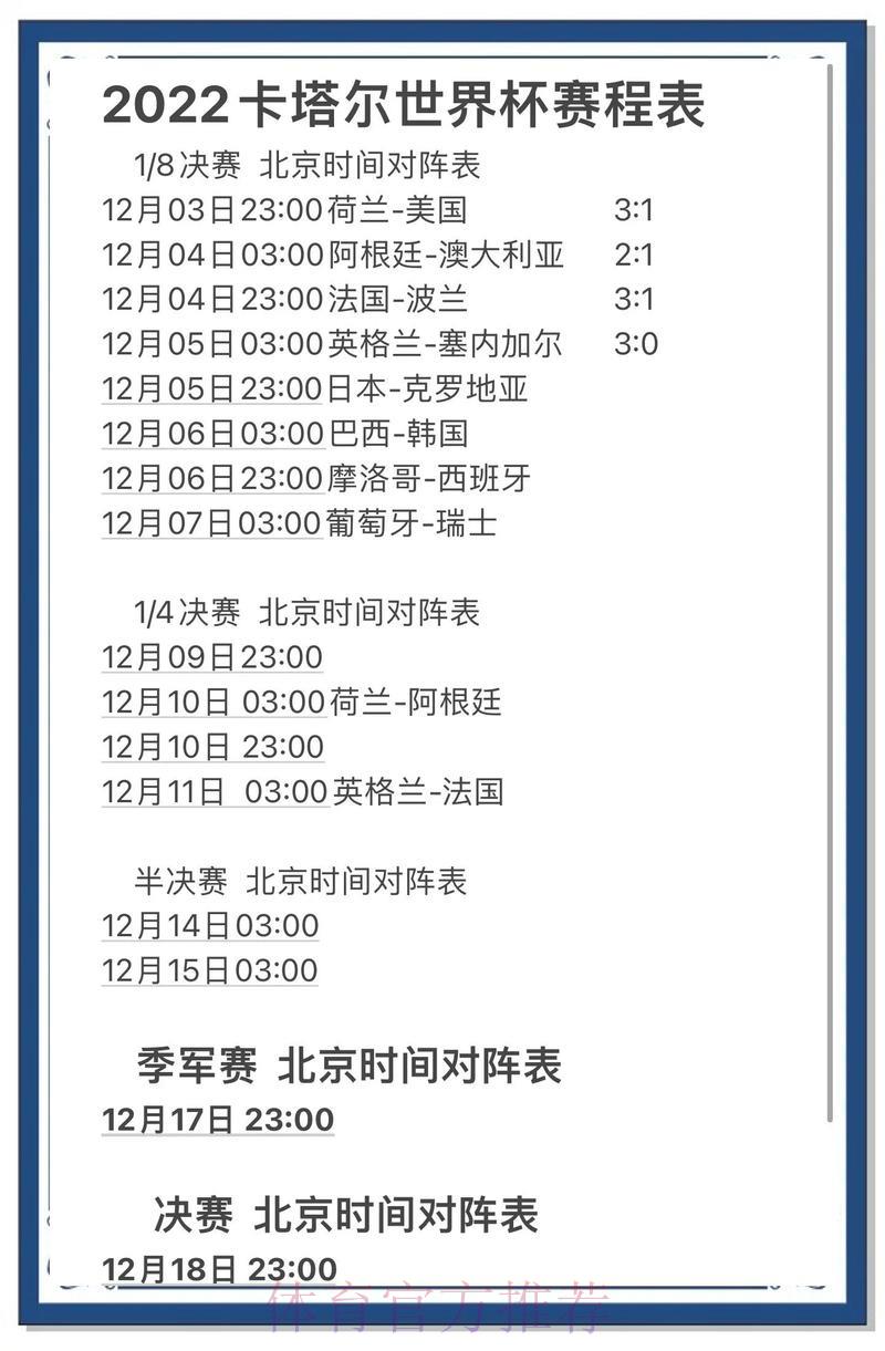 世界杯预测必胜技巧大全