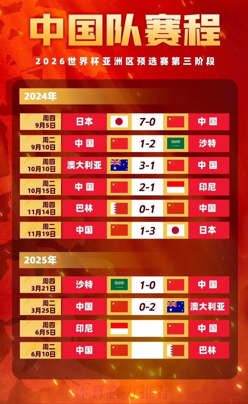 世界杯竞猜攻略：深度解读赔率数据，提升预测准确率