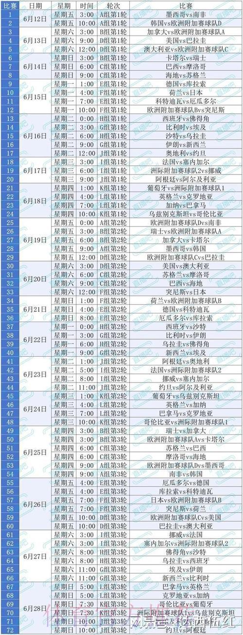 2026世界杯赛事直播全渠道观看指南