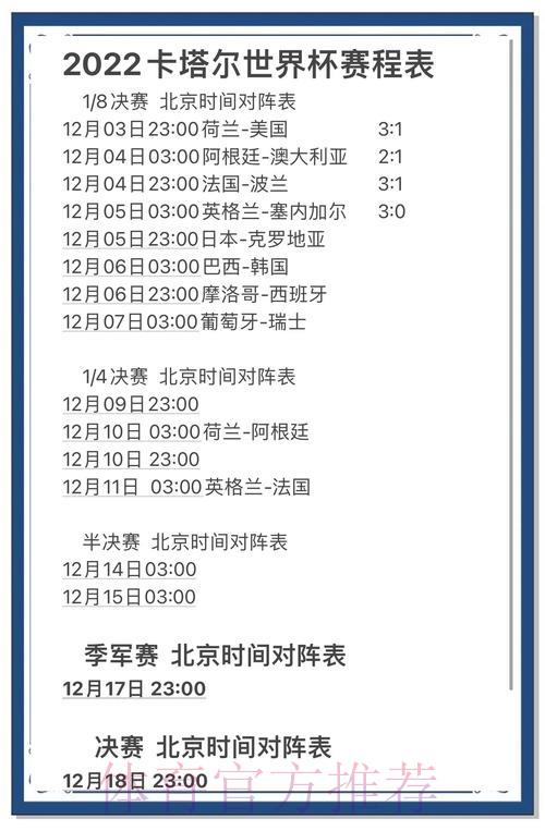 世界杯竞猜指南：掌握球队胜负预测技巧