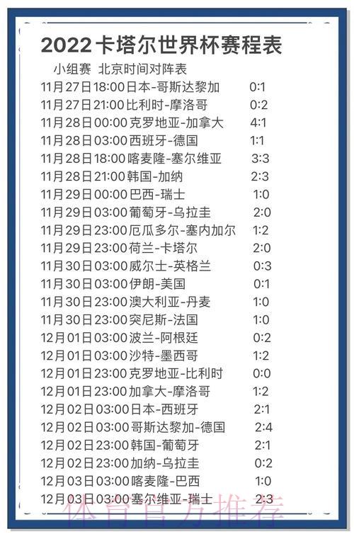 世界杯竞猜指南：掌握球队胜负预测技巧