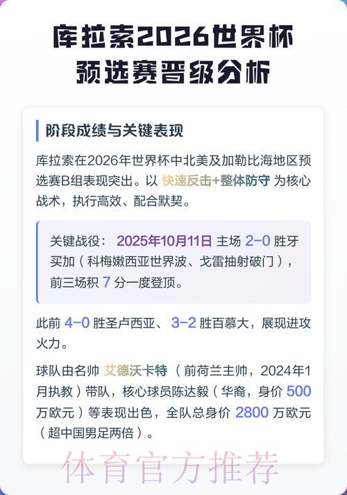 世界杯预选赛数据分析平台入口