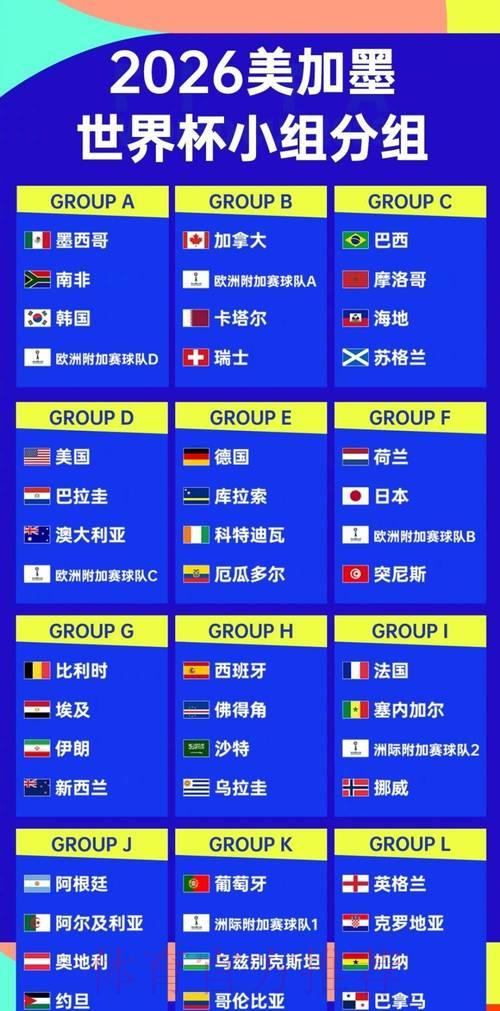 2026世界杯：各队主帅战术布局与比赛比分深度解析