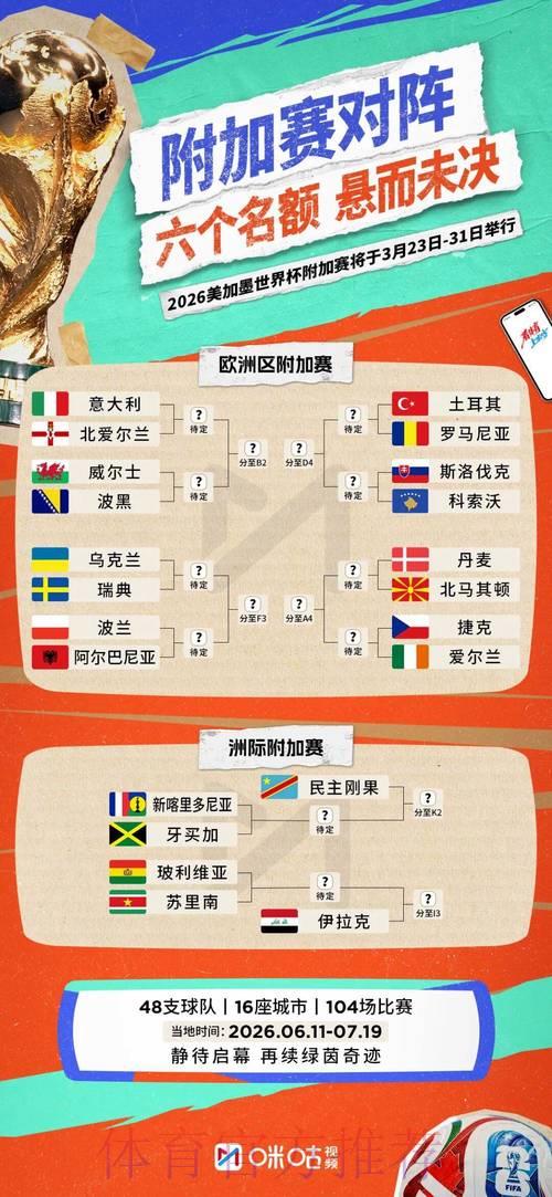 2026世界杯：各队主帅战术布局与比赛比分深度解析