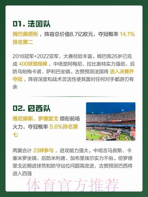 世界杯预测终极攻略:手把手教你精准预判赛果 世界杯预测终极攻略:手把手教你精准预判赛果