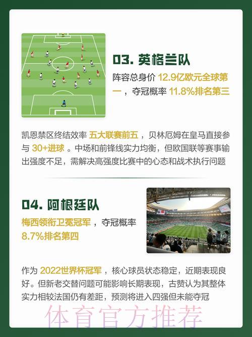 世界杯预测终极攻略:手把手教你精准预判赛果 世界杯预测终极攻略:手把手教你精准预判赛果