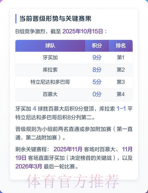 世界杯预选赛全面分析平台