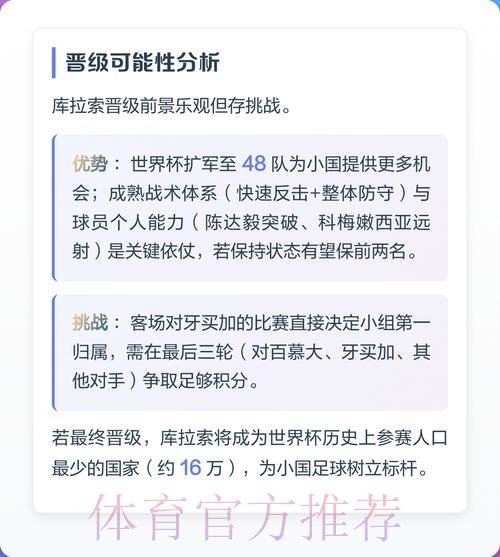 世界杯预选赛全面分析平台