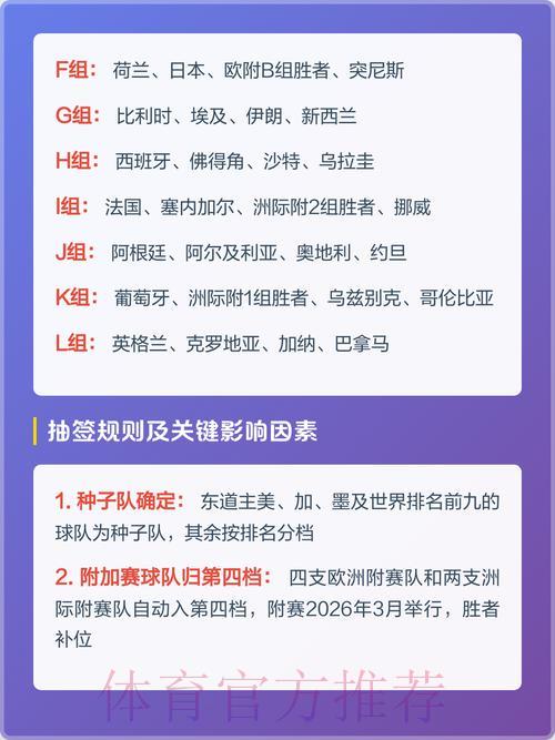 2026年世界杯竞猜全面攻略与实用技巧详解