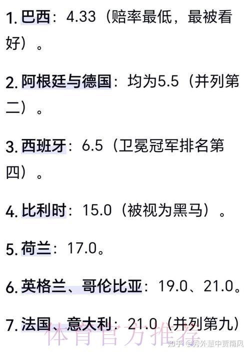 谁将问鼎世界杯？冠军归属大预测