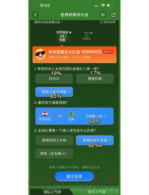 世界杯竞猜攻略：掌握这些方法助你提升预测准确率