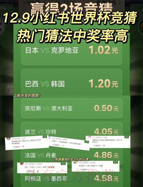 世界杯竞猜攻略：掌握这些方法助你提升预测准确率