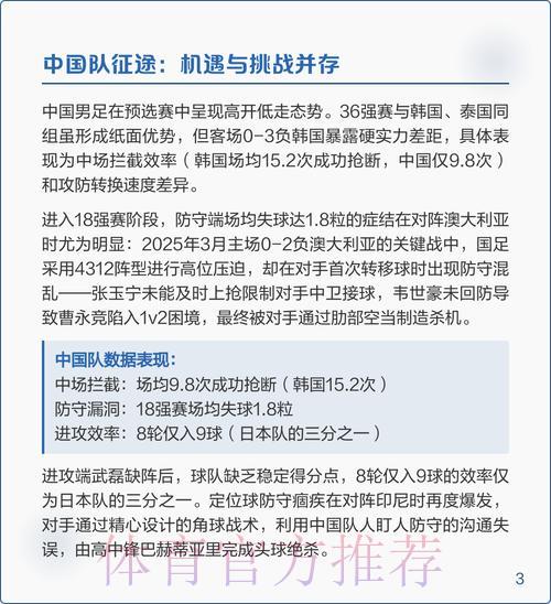 世界杯赛事分析平台深度解析指南