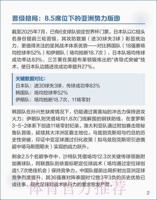 世界杯赛事分析平台深度解析指南